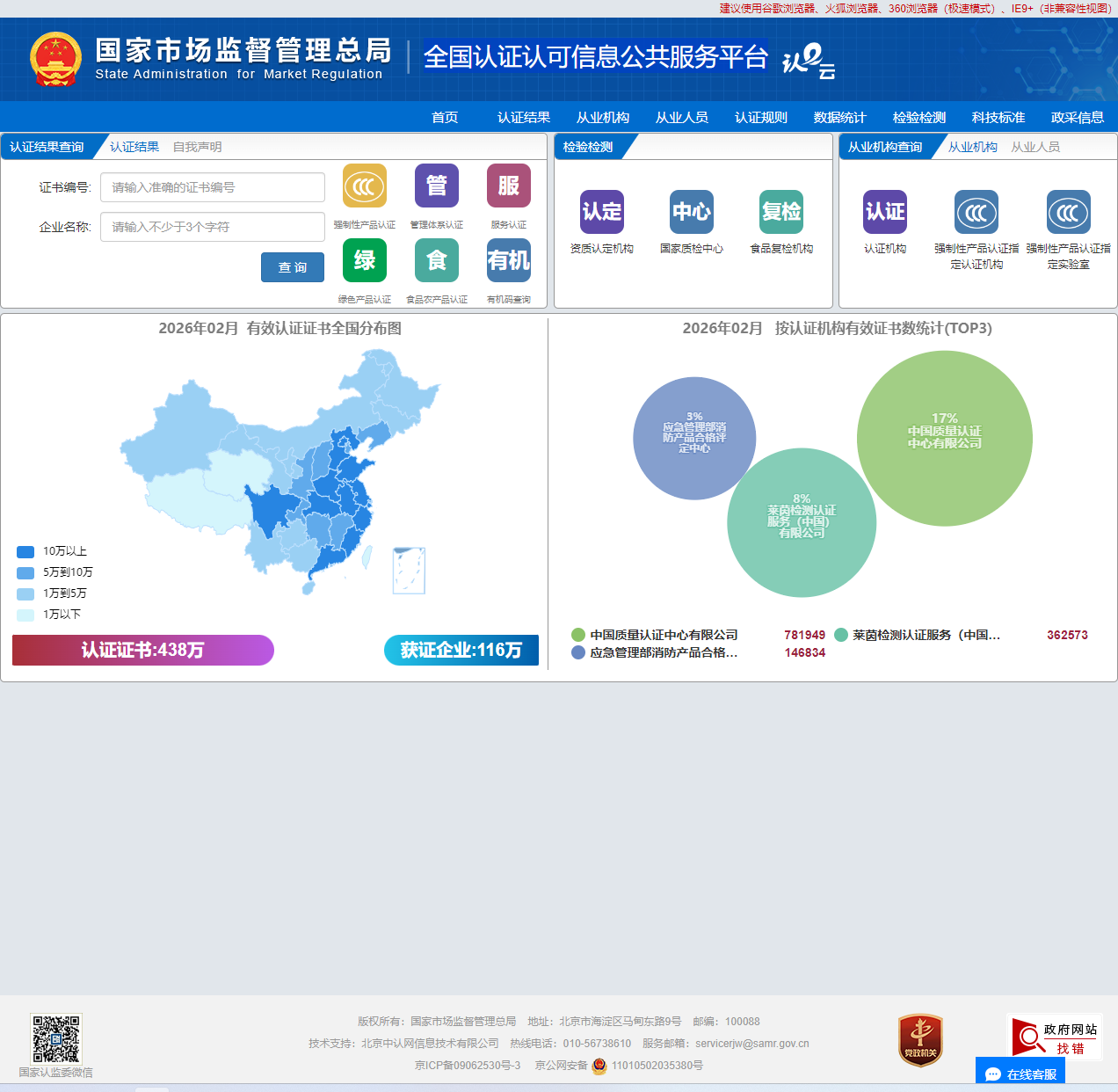 全国认证认可信息公共服务平台