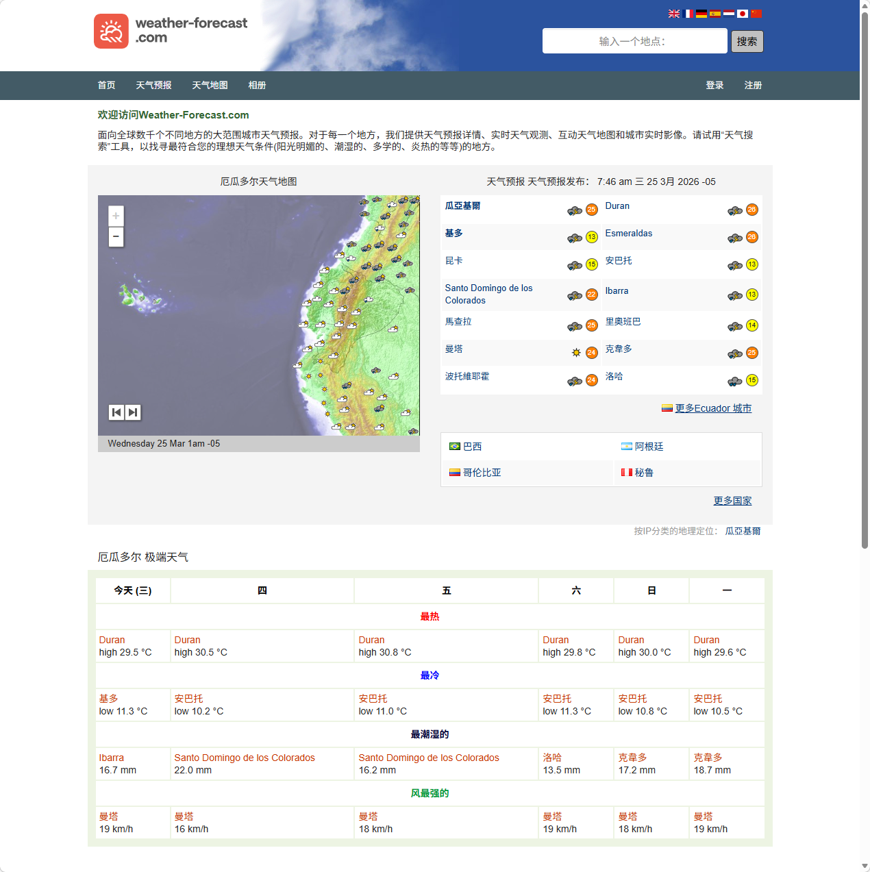 全球城市天气预报