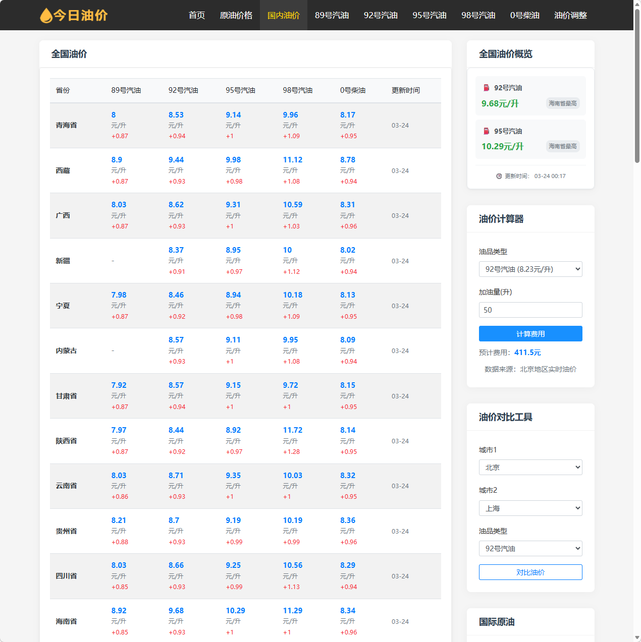 今日油价查询网