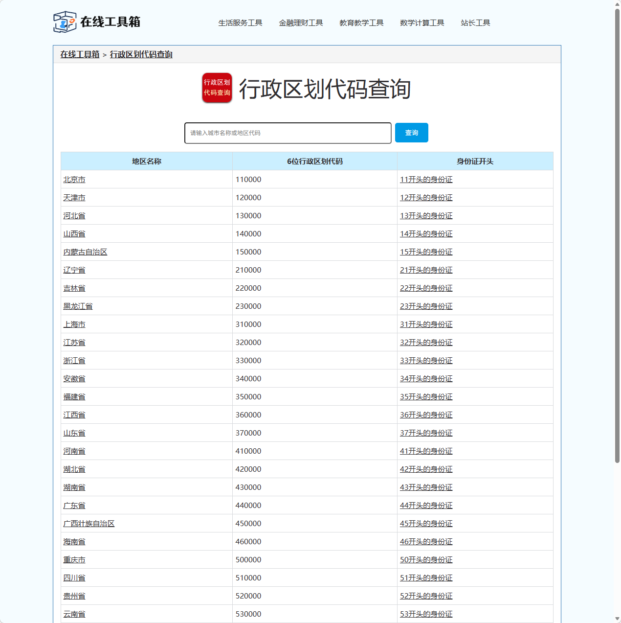 6位行政区域代码