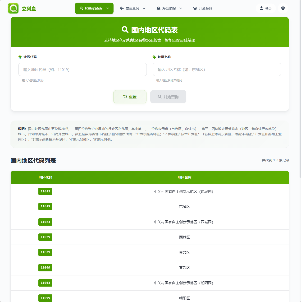 国内地区代码表