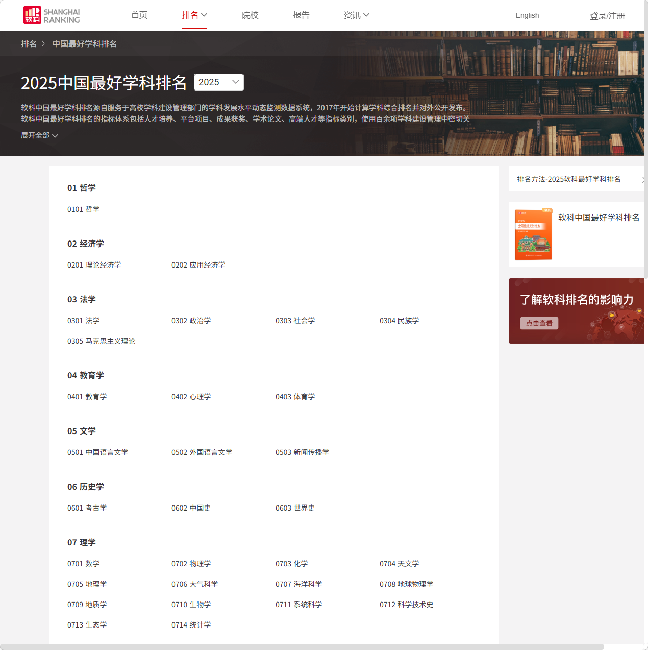 中国最好学科排名