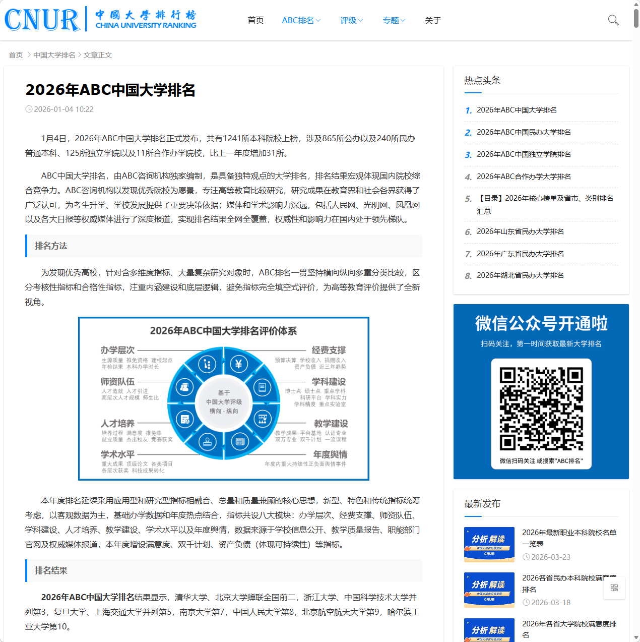 中国大学排行榜