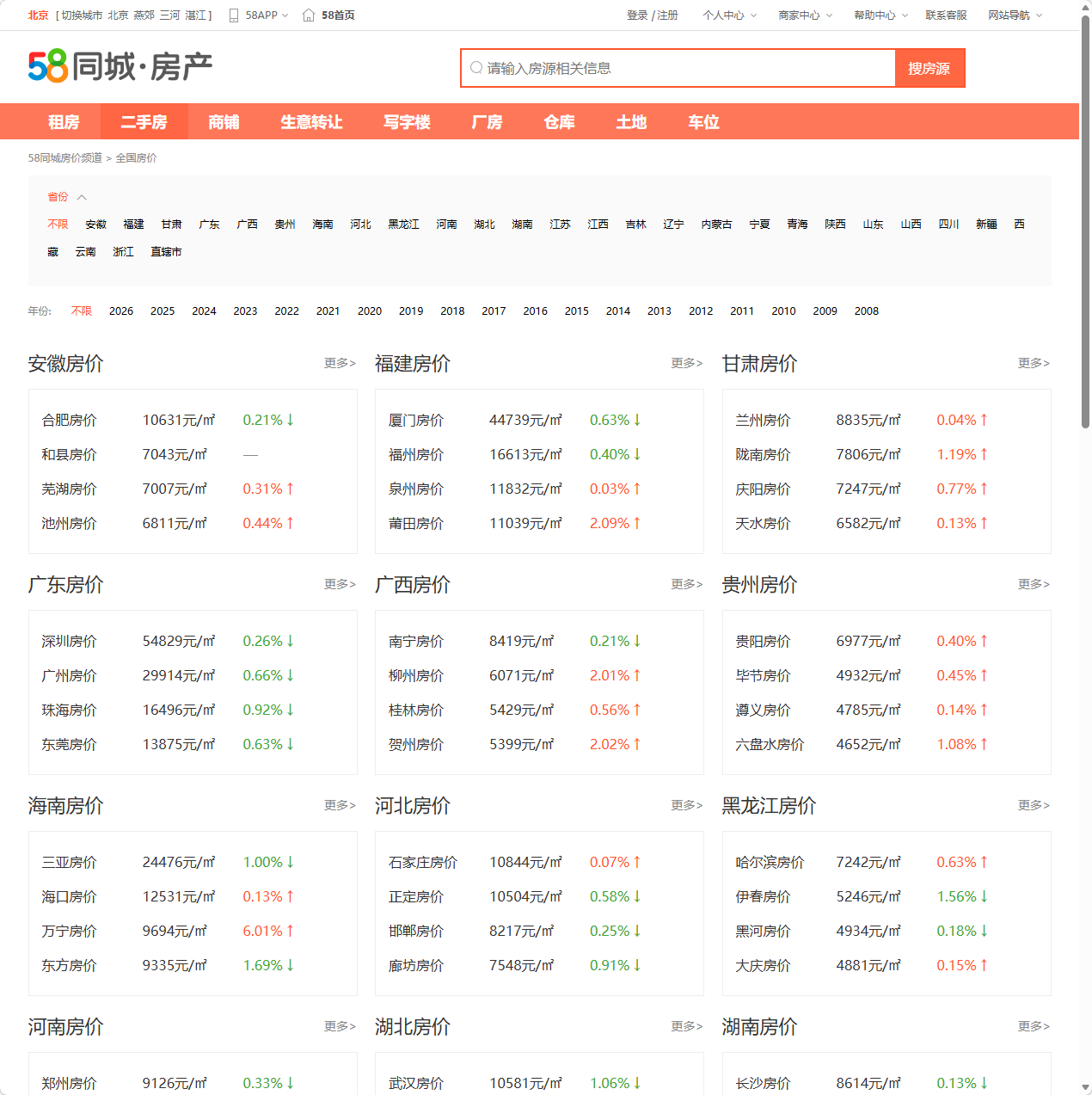 全国各省市房价查询