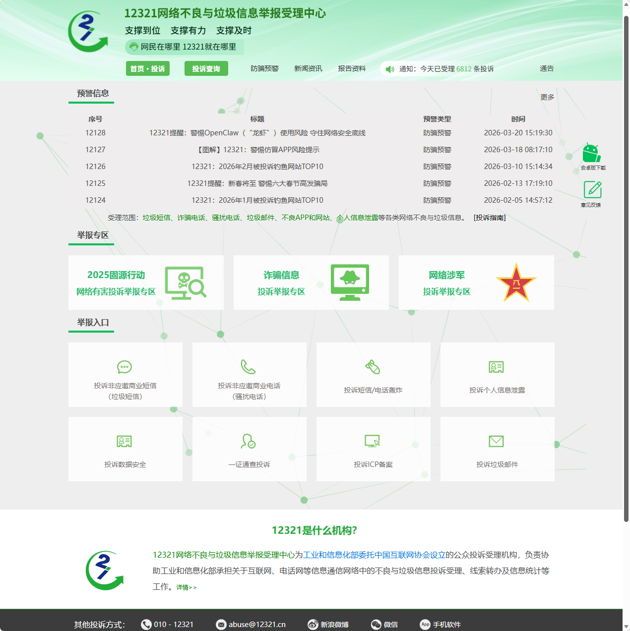 12321举报受理中心